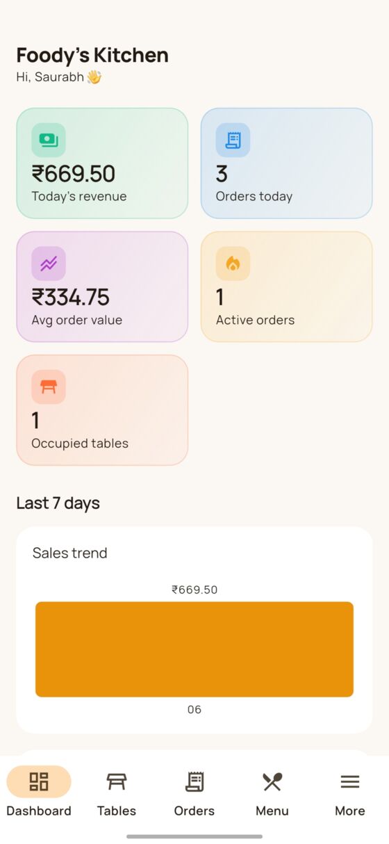 DinePilot dashboard showing today's revenue, orders today, average order value and a sales trend chart